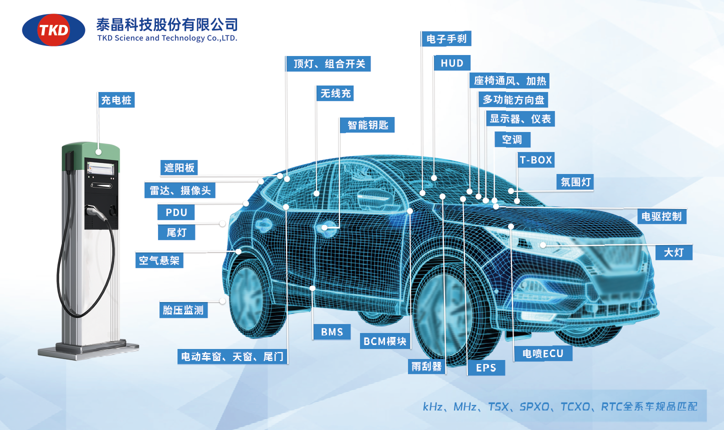 32.768kHz晶振选型指南：核心参数、应用场景与PCB设计避坑全解析