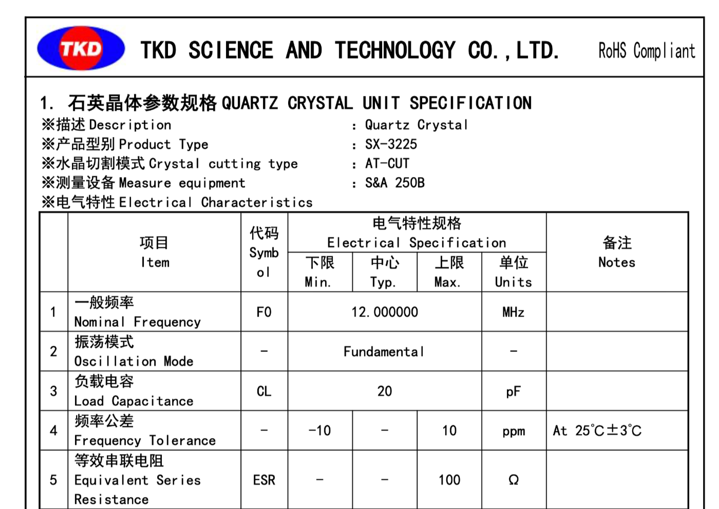 晶振负载电容匹配：从理论推导到工程实践